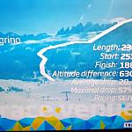 AttivitÃ  sportive Val di Fassa - Union Hotels Canazei