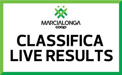 RESULTS 20^ MARCIALONGA COOP
