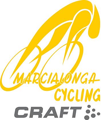 MARCIALONGA CYCLING CRAFT: CLASSIFICHE LIVE