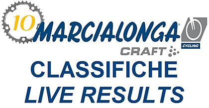 LIVE RESULTS 10. MARCIALONGA CYCLING CRAFT