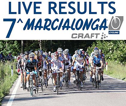 7th MARCIALONGA CYCLING CRAFT: LIVE RESULTS