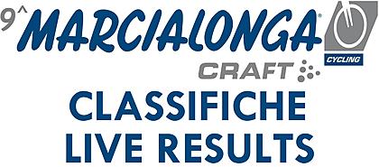 LIVE RESULTS 9th MARCIALONGA CYCLING CRAFT