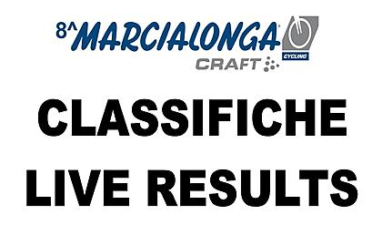 LIVE RESULTS 8th MARCIALONGA CYCLING CRAFT